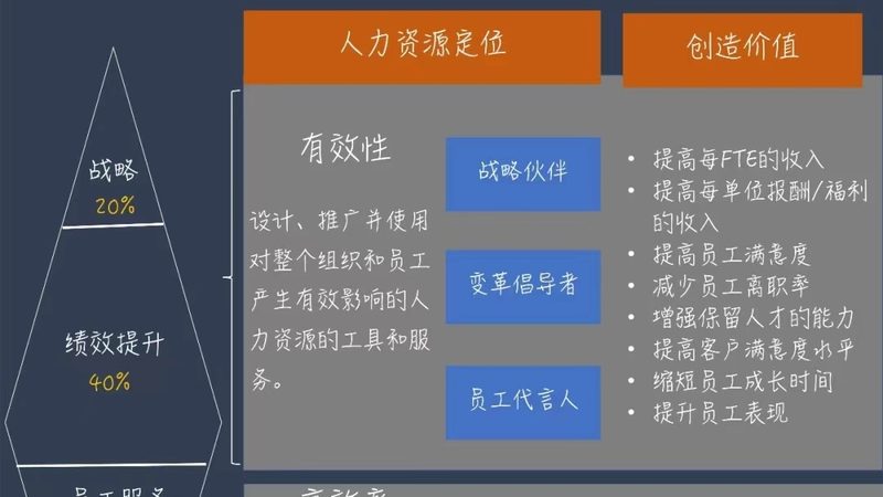 揭秘劳务外包公司：十大品牌背后的行业真相