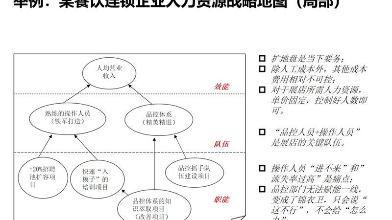 成都企业人事外包：如何规避常见陷阱，选择合适伙伴**